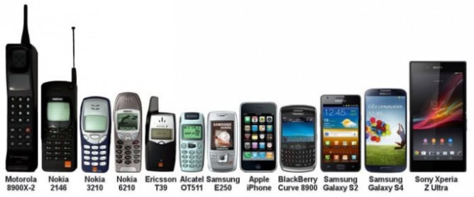 evolution-smartphone
